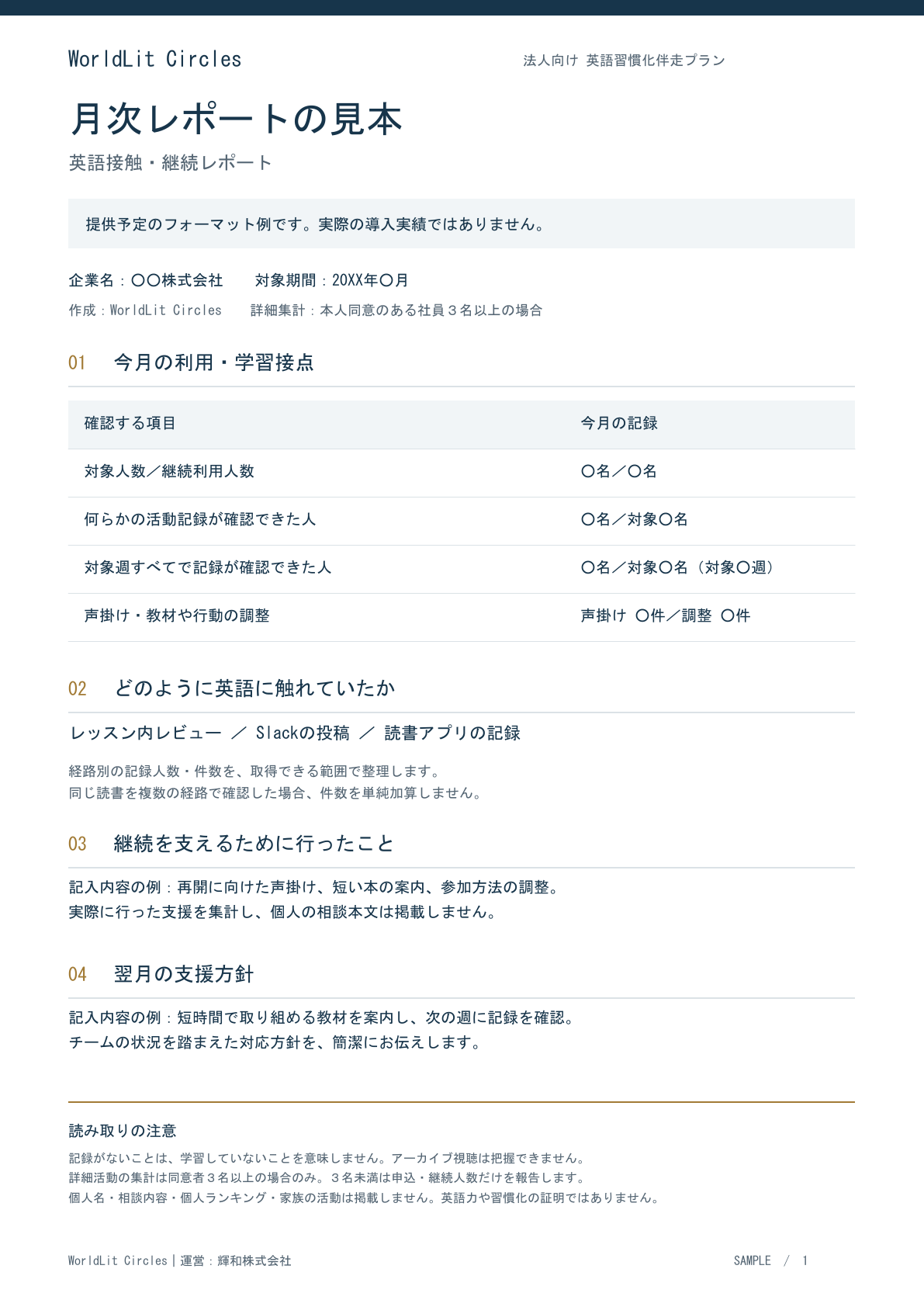 提供予定の月次レポート見本。利用・学習接点、参加経路、支援内容、翌月方針を掲載。数字は○名・○件の仮置きです。